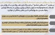پارێزگارێ دهۆکێ چوار پرۆژێن دی یێن خزمەتگۆزاری رەوانەیی بجهئینانێ کرن